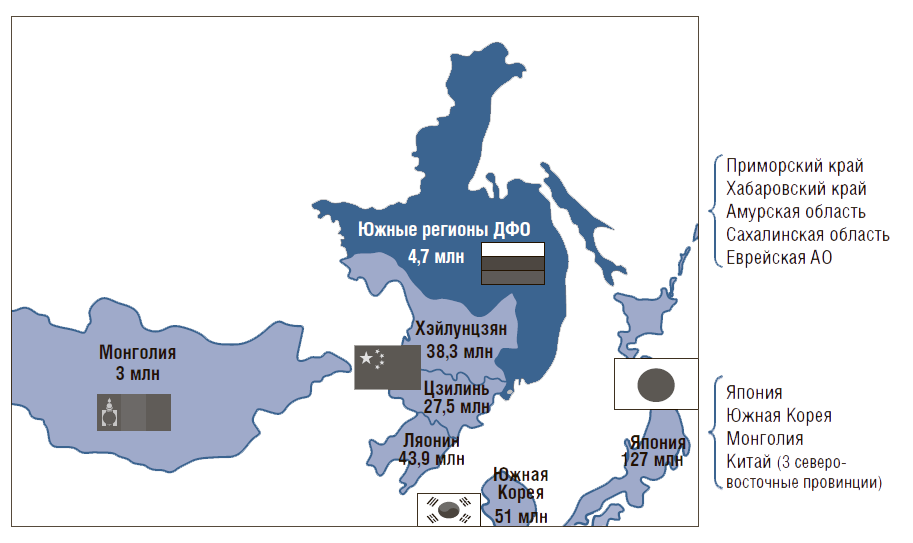 Северный и южный дальний восток. Карта плотности населения дальнего Востока России. Карта плотности населения дальнего Востока. Дальневосточный район плотность населения. Плотность населения в Дальневосточном регионе.