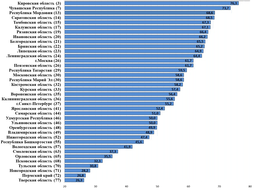 reit-1.png