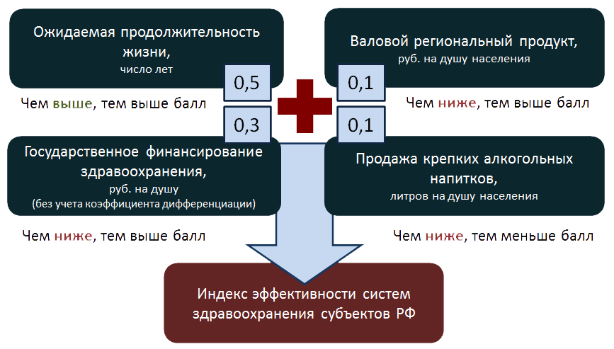 metodika-куше.png